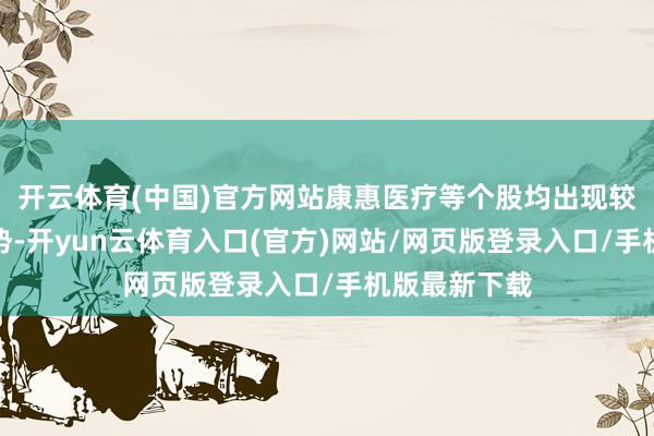 开云体育(中国)官方网站康惠医疗等个股均出现较为活跃的走势-开yun云体育入口(官方)网站/网页版登录入口/手机版最新下载