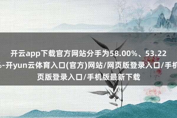 开云app下载官方网站分手为58.00%、53.22%、47.58%-开yun云体育入口(官方)网站/网页版登录入口/手机版最新下载